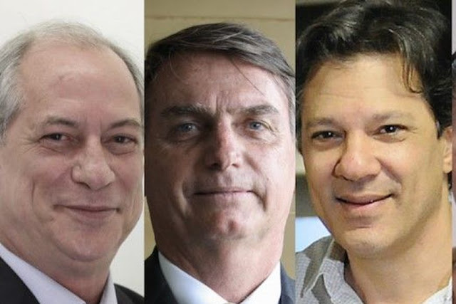 DataFolha: Bolsonaro 28%, Haddad 16% e Ciro 13%